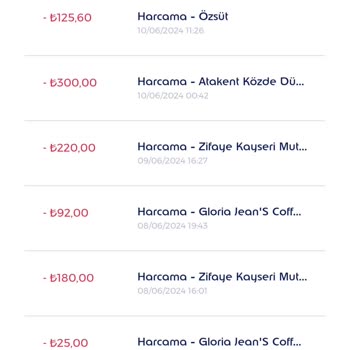Gloria Jean's Coffees Kötü Hizmet, Her Şeye Yapamıyoruz Deme, Gergin Bayan Personeller