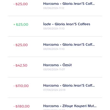 Gloria Jean's Coffees Kötü Hizmet, Her Şeye Yapamıyoruz Deme, Gergin Bayan Personeller