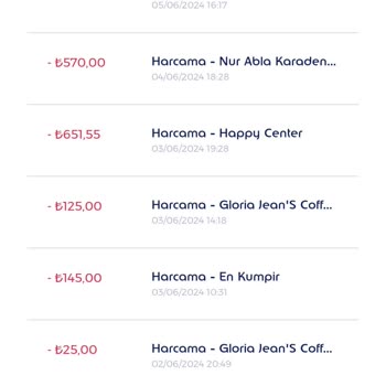 Gloria Jean's Coffees Kötü Hizmet, Her Şeye Yapamıyoruz Deme, Gergin Bayan Personeller