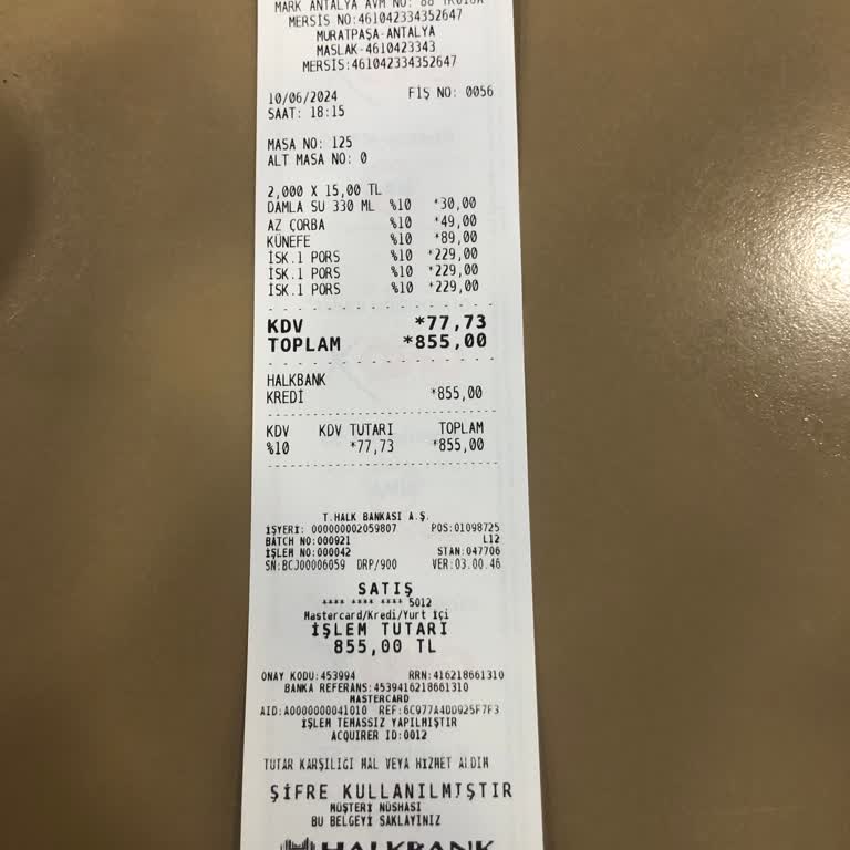 Antalya Mark Antalya HD İskender Restoran Ve Personel Davranışı Hak