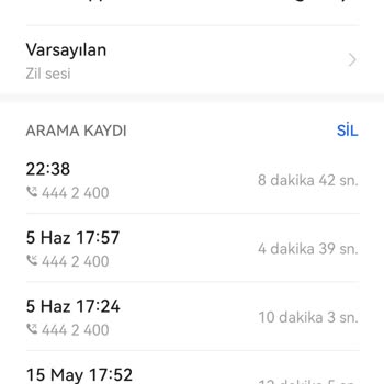 Sigortam.net Almış Olduğum Konut Sigortası Ve Poliçe Hakkında