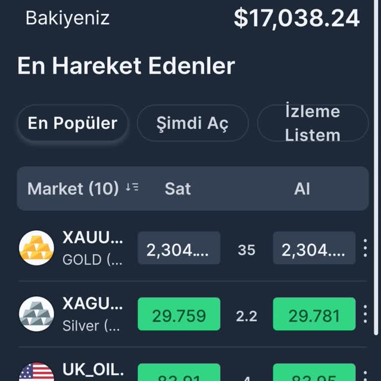 ACT Finans Paramı Vermiyor