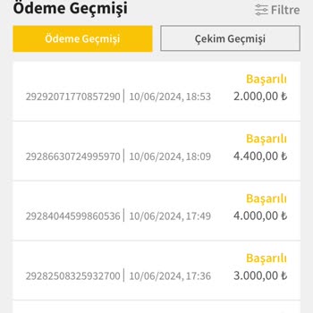 Jojobet'te Bakiyem Sıfırlandı!
