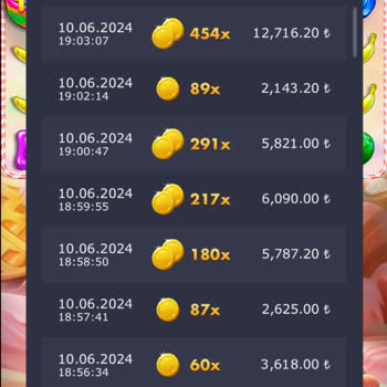 Jojobet'te Bakiyem Sıfırlandı!