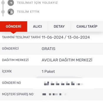 Gratis Online Siparişim Neden Hâlâ Teslim Edilmedi?