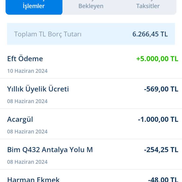 Denizbank Kredi Kartı İptali