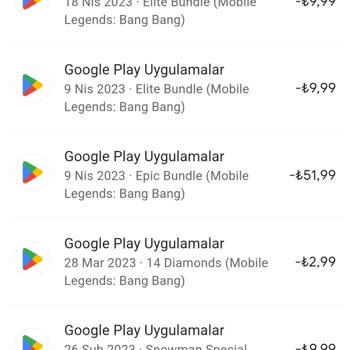 Moonton Mobile Legends Yetkililerinden İletişime Geçmelerini Rica Ediyorum