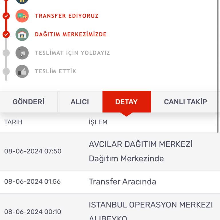Kargomsende Kargom Günlerdir Teslimat Şubesinde!