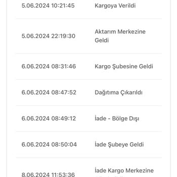 Zara Ürünleri Göndermiyor Çalıştığı Kargo Firması Ürünlere Çöküyor