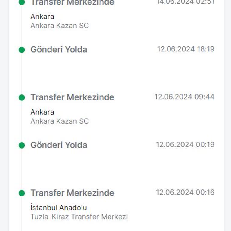 Trendyol'a Sipariş Verdim Ne Ürün Var Ne Para İadesi