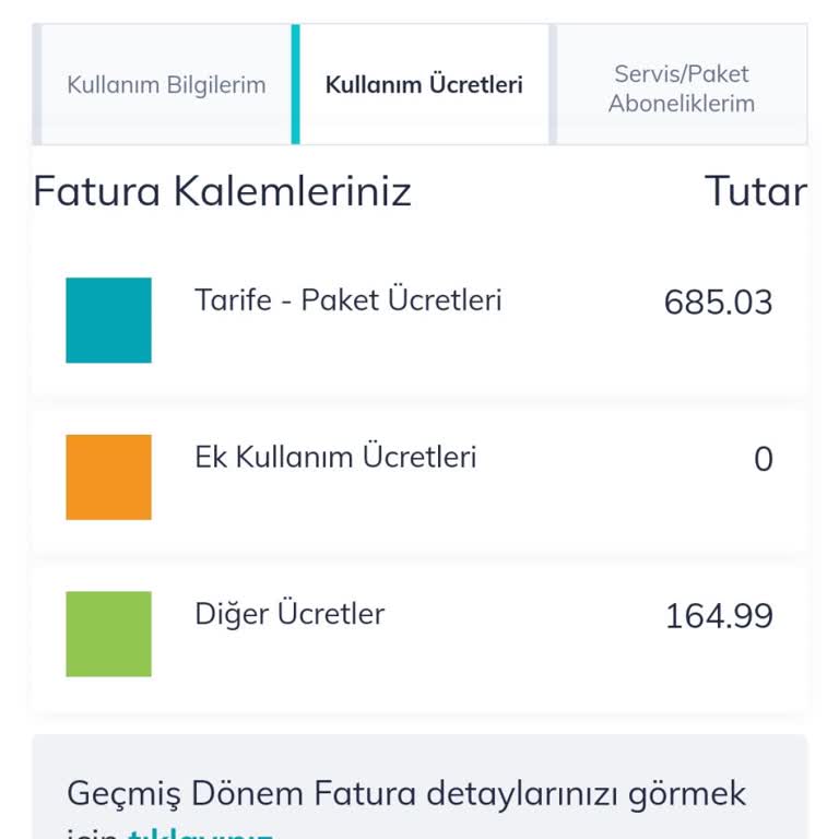 Türk Telekom Tarife Paket Satışı
