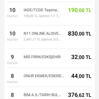 TCDD EYBİS Bilet İadesi Haksız Kesinti...