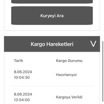 Bir Günde Kargo Şirketine Asla Ulaşılmıyor Ve Muhatap Yok!