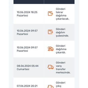 Manisa Aras Kargo Spil Şube Kargo Teslim Etmiyor