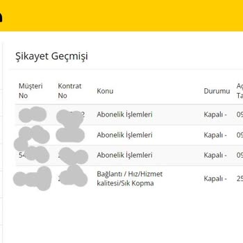 Millenicom Bu Firmaya Geçmeden Bir Daha Düşün