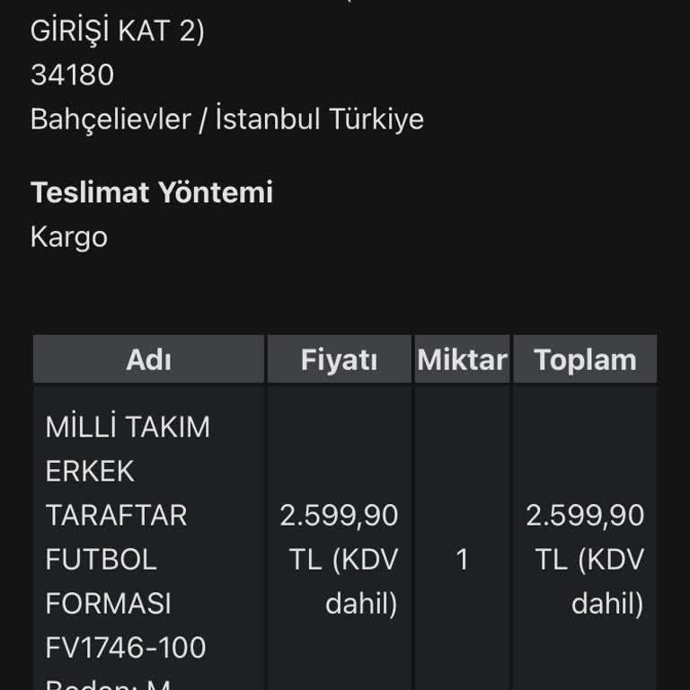 TFF Eshop İlgisizliği