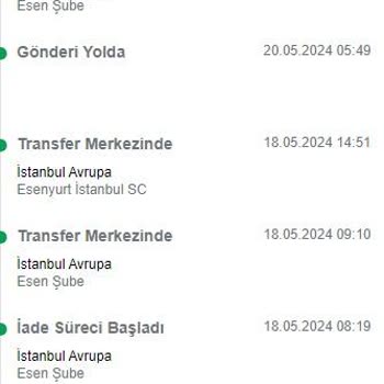Trendyol Express Trendyol Para İadesi Yapmıyor