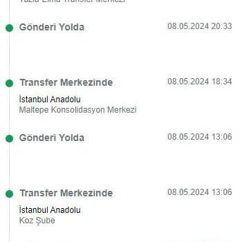 Trendyol Express Trendyol Para İadesi Yapmıyor