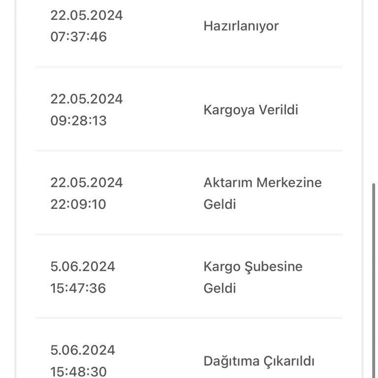 Bir Günde Kargo A101 Siparişim Nerede? 21 Gün Geçti, Hala Teslim Edilmedi!
