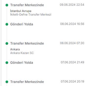 Trendyol İkitelli Defne Transfer Merkezi Kargom Bekletiliyor