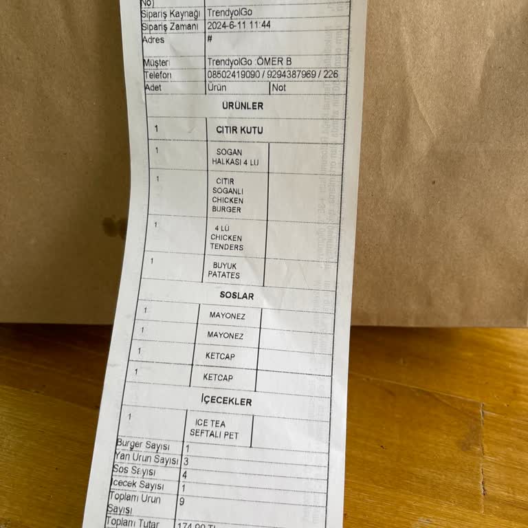 Saloon Burger Hatalı Veya Eksik Ürün Gönderimi