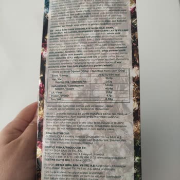 Kahve Dünyası A101 Marketten Alınan Lavi Çikolata Kutusu İçerik Sorunu