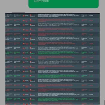 Gamdom.com'da Ödeme Sorunları Ve Haksız Müdahaleler