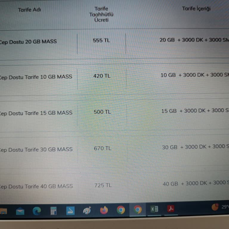 Türk Telekom Yüksek Ücretli Tarifelere Geçirmek İstiyor