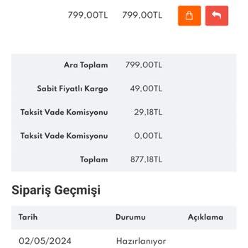 Onze.com'dan Alışverişte Hayal Kırıklığı: Ürün Yok, Para İadesi Yok