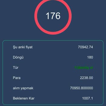Coinex Telegram Üzerinden Görev Yaparak Yüklü Miktardaki Paramı Alamıyorum!