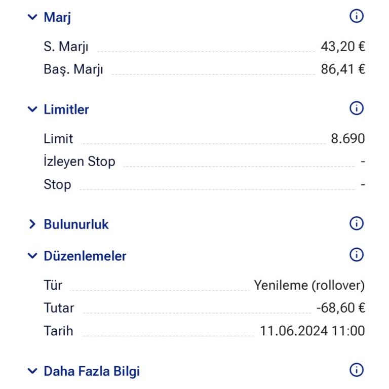 Plus500 Manipülasyon Yapıyor. Fiyatlarda İçeride Oynama Yapıyorlar.