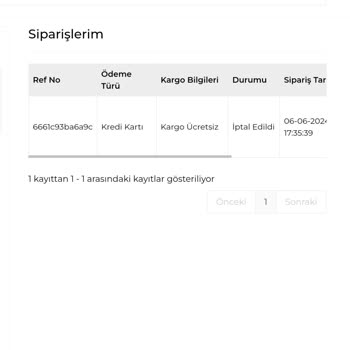 Dekorstilim - Erahome Kesinlikle Uzak Durulacak Bir Firma