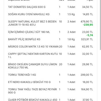 Eksik Sipariş Migros Sanal Market