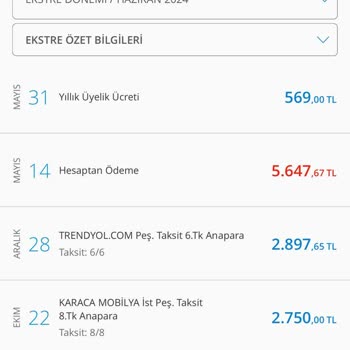 Denizbank Kart Üyelik Ücreti İtiraz