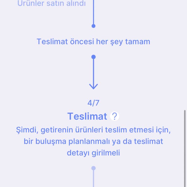 Glocalzone Ürünümü Kargo Yapmıyor