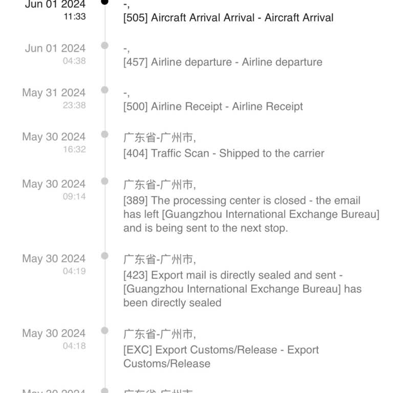 Shein Kargo Aircraft Arrival