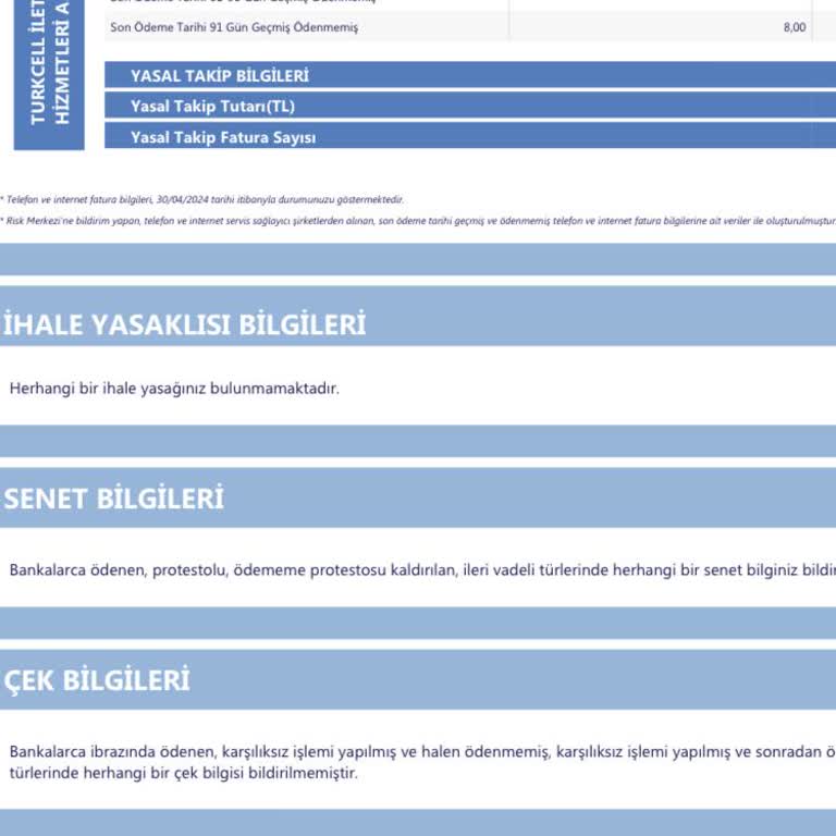 Turkcell Sorunu Çözmüyor. Acil Dönüş Bekliyorum