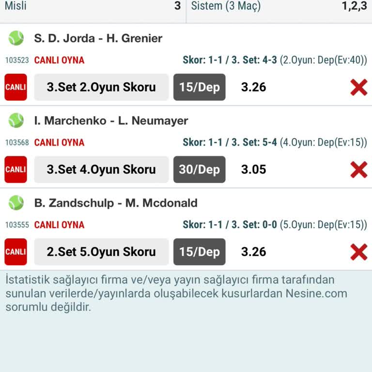 Nesine Tutan Kuponu Kaybetti Gösteriyor