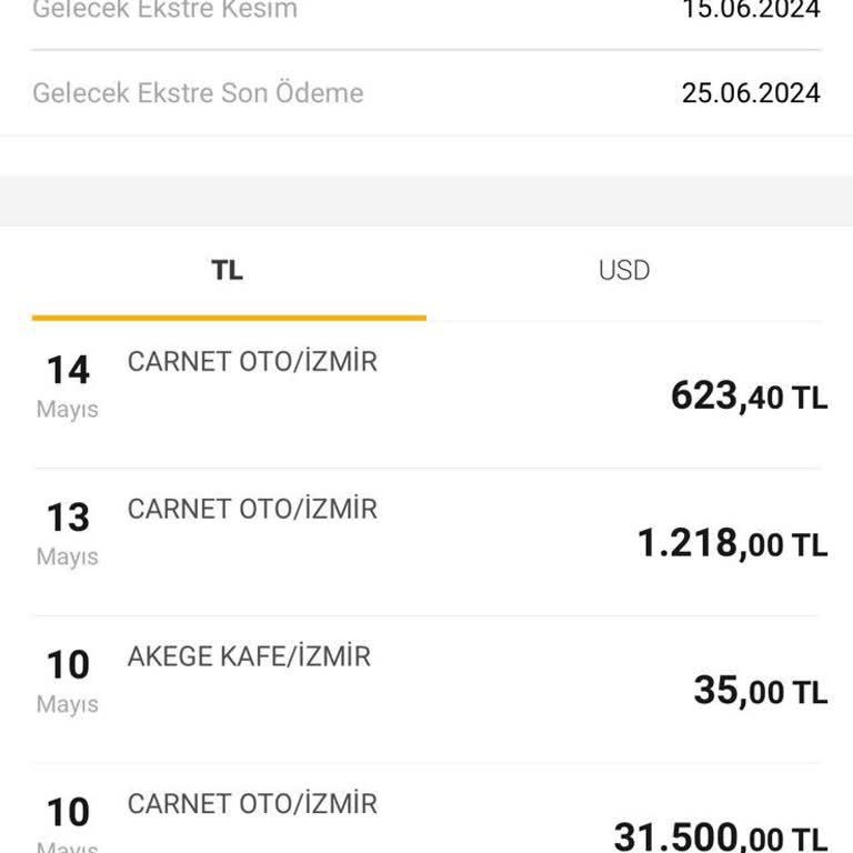 Carnet Rent A Car Müşteri Memnuniyeti Ve Şeffaflık Konusunda Hayal Kırıklığı