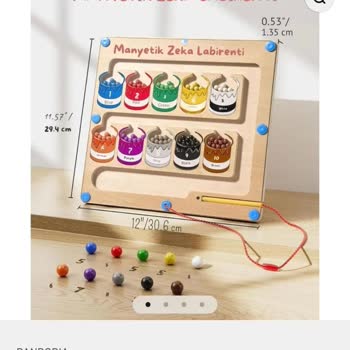 Pandoria Firmasından Alınan Ürün