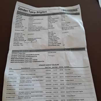 Gardrops Alıcının Elinde Bulunan Ürünümün Parasını Yatırmıyor