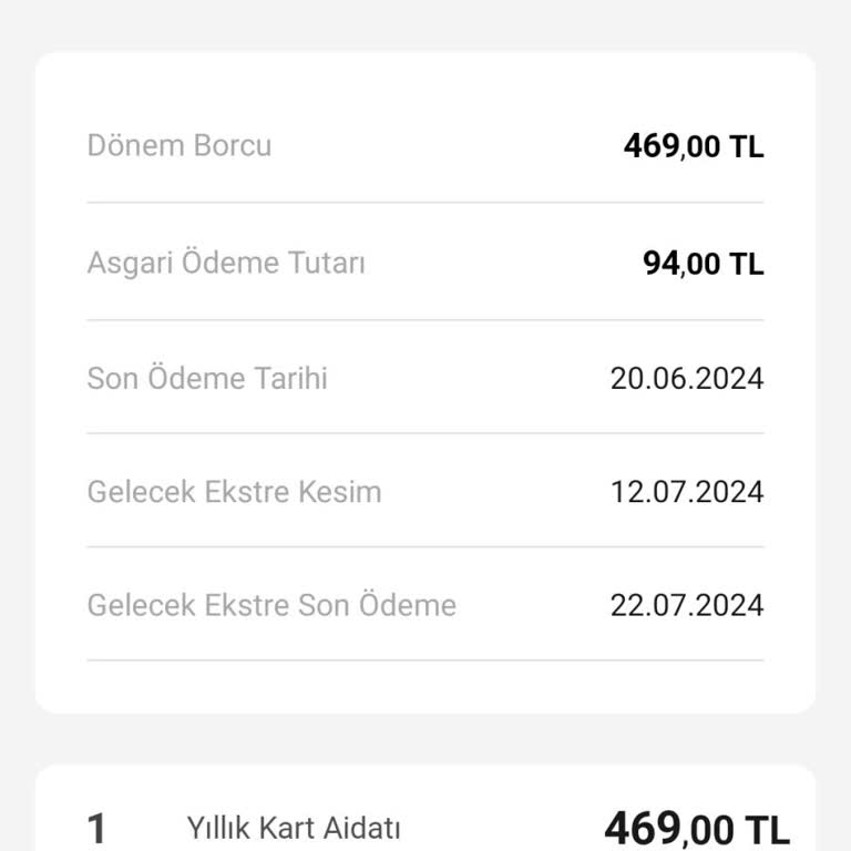 VakıfBank Kart Aidatı İadesi