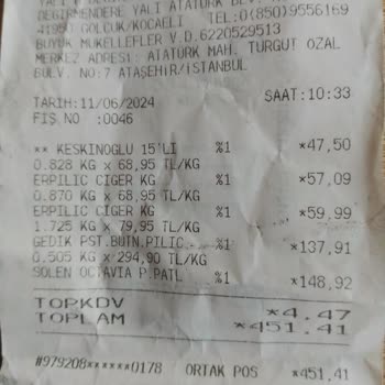 Migros Ta Farlı Fiyatlar Alınıyor