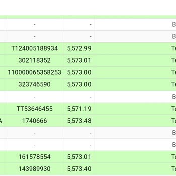 Sigorta Bilgi Ve Gözetim Merkezi Bilgi Fiyatlarındaki Yanıltma