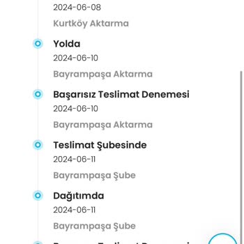 Kargoist Başarısız Teslimat Denemesi Yalanı!