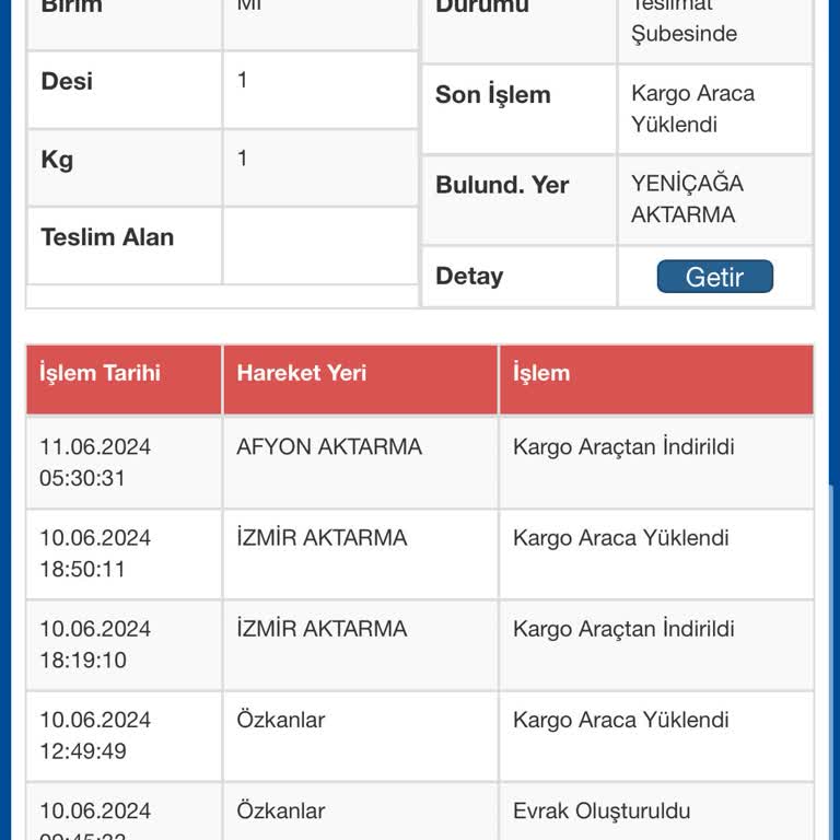 Sürat Kargo, Kargom Türkiye Turuna Çıktı.
