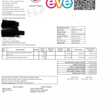 Eve Shop Pişmanlığı Ürünler Eksik Gönderildi Para İadesi Yapılmadı