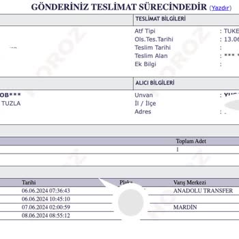 IKEA Ürünlerinin Geç Teslim Edilmesi