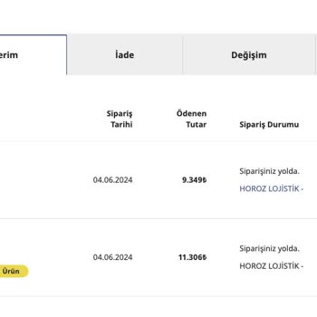 IKEA Ürünlerinin Geç Teslim Edilmesi