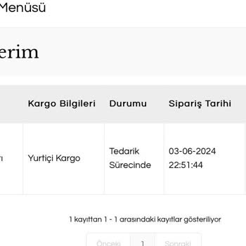 Kafkaspet.com Kafkas Pet Market 9 Gündür Siparişimi Göndermiyor.